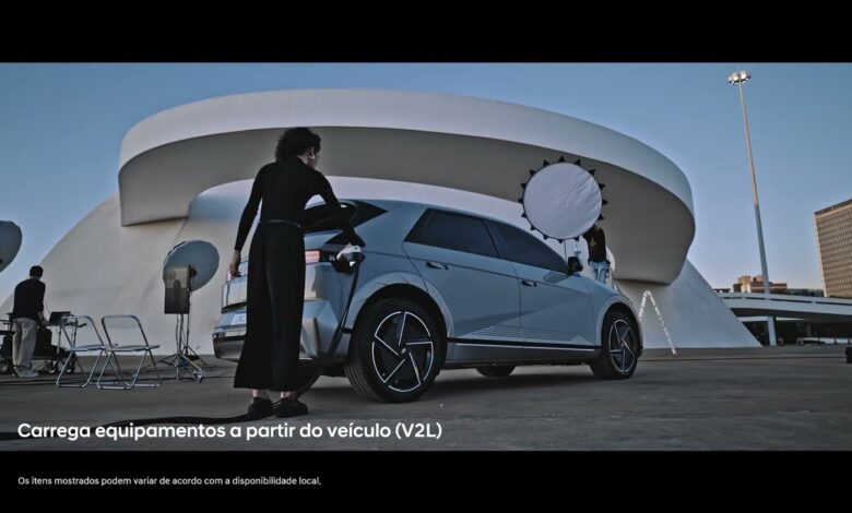 Hyundai | Inovação que você confia.