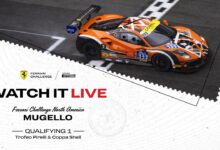 Ferrari Challenge North America Round 7 - Mugello, Race 1