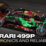 Ferrari Hypercar | Tech Insight: Electronics & Reliability of the Ferrari 499P