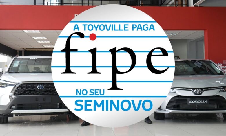 TOYOVILLE PAGA A FIPE