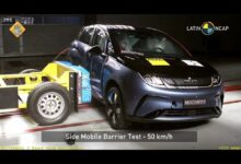 BYD Dolphin Plus no teste de Segurança da NCAP assista o vídeo e resultados