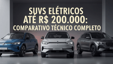 SUVs Elétricos Até R$ 200.000: Comparativo Técnico Completo