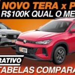 vw tera