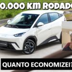 BYD Dolphin Plus